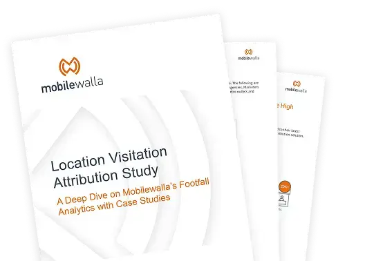 How location visitation attribution drives marketing ROI content offer